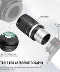 Diagram highlighting 1.25 Inch Zoom Eyepiece 7-21mm Stepless Zoom with camera and telescope connection points.