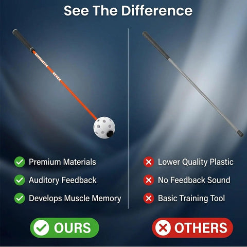 Comparison of Indoor Golf Swing Trainer 47 Inch with Audio Feedback and lower quality trainer, highlighting features and benefits.
