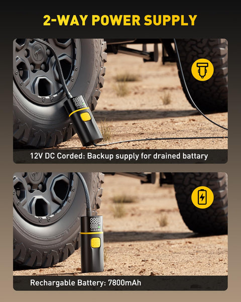 Dual Cylinder Portable Tire Inflator With Digital Gauge 150 PSI 100W 12V DC Car SUV Truck Bike Motorcycle Pump next to a tire