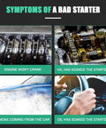 Symptoms of a bad starter for Jeep Cherokee and Wrangler showing engine issues and indicators of starter failure.