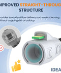 Close-up of Climate Line CPAP Hose 6.5 Foot For 11 Series Machines Only Not For 10 Reusable Replacement Bang For Your Buck