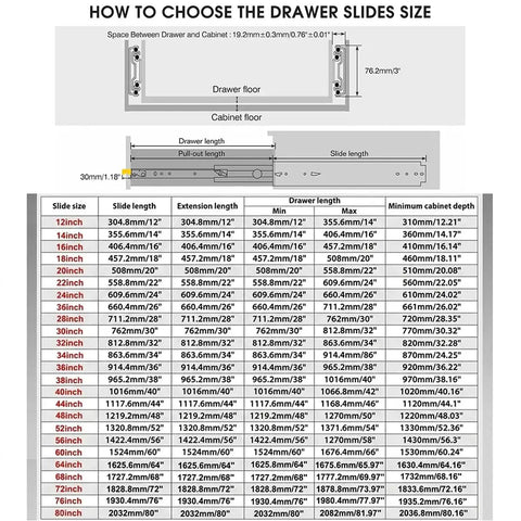Sizing guide for Beefy Heavy Duty Drawer Slides With 500 Lb Capacity, 76mm wide, lengths 22 to 76 inches, side-mount installation.