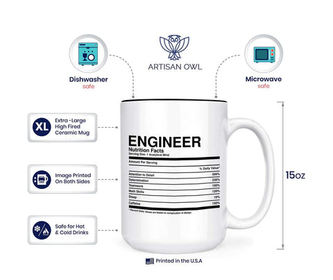 Funny Owl Engineer Coffee Mug Gift For Civil Software Mechanical And Electrical Engineers Great For Work Or Graduation, Birthday, Or White Elephant, A Nerdy Cup With Real Engineer Humor, 15oz ceramic with nutritional facts design, microwave and dishwasher safe.