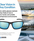 Pompano Glasses With Performance Fog Technology Polarized Lenses Ultra Lightweight And Scratch Resistant Eyewear For Cycling Fishing And Driving Slick Anti Fog Sunglasses Ice Blue Matte Black against scenic backgrounds