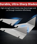 Durable blades of 1.5 Inch Duct Board Cut Off Tool For Straight And End Cuts In Ductwork Rugged Pro Grade HVAC Hand Tool.