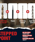 Image illustrating the components of the M35 Cobalt TiAlN Coated Stepped Point Drill Bit Set, 29 Pc, 1/16 to 1/2 Inch in 1/64 Inch Increments.