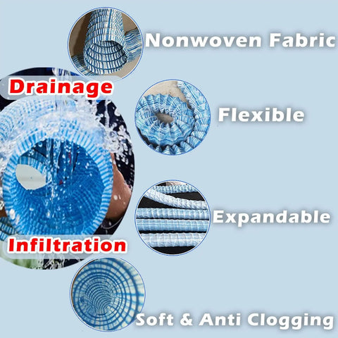 Frost-Resistant Perforated Drainage Pipe For French Drains No-Dig Solutions 60mm 80mm 110mm With 80m Lengths Ideal For Lawn