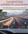 Top Shelf Head Up Display For Rivian R2 2026 4 compact digital gauges displaying speed and time on a dashboard.
