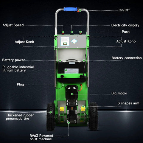 Super Heavy Duty Electric Stair Climbing Dolly With 900 Lbs Capacity, 1250 Watt Motor And Lithium Battery Power, Folding Cart For Moving Appliances Safely, features battery connections and adjustable controls.