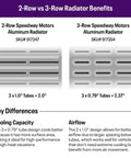 Comparison chart: 2-Row vs 3-Row Speedway Motors Aluminum Radiators showing tube design, cooling capacity, and airflow differences.