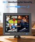 8-Inch Security Camera Monitor With HDMI VGA BNC AV USB Inputs, 1024x768 Mini LCD Display, showing various security footage