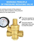 Brass water pressure regulator with gauge, 1/2-inch fittings for plumbing