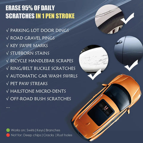 Benefits list and top view of orange car demonstrating Car Scratch Repair Pen Quick And Easy No Fuss Touch Up Paint For Any Color Waterproof Finish With Long Lasting Protection Two Pack Value Set Built To Erase Scratches From Keys And Minor Abrasions In Minutes.