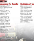 OEM compatibility for Hyundai Kia models list with Hyundai Kia Radiator Cap Replacement For Broad Vehicle Compatibility With 1999 To 2007 Sonata 2011 To 2013 Sonata 2000 To 2012 Elantra 2001 To 2013 Optima 2001 To 2006 Santa Fe 2010 To 2011 Soul And 2005 To 2009 Tucson 253303K000 2533039100.