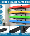 Premium Heavy Duty Kayak Storage Rack Wall Mount System For Garage with colorful kayaks displayed, showcasing adjustable arms and sturdy steel frame.