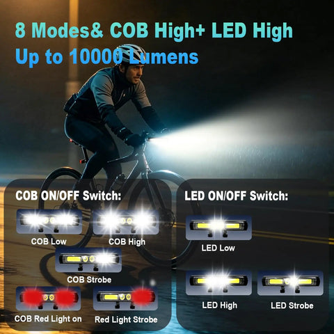 Beast Bright Bike Light Set With 10000 Lumen Headlight And Tail Light, Ten Plus Modes, 8000mAh Rechargeable Battery, Aluminum Waterproof Design, Dual Spotlight And Floodlight, Long 72 Hour Runtime For Mountain Trails