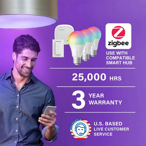 Man with smartphone near lighting showing RGB Color Changing Smart Bulbs That Work With Alexa And Google Home 3 Pack Starter Kit