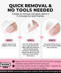 Infographic showing steps to use 15g Semi Solid Nail Glue For Press Ons With 10ml Glue Remover Quick Dry Extra Strong Bond No Lamp Needed Includes Tools Gentle Glue Off Non Acetone Remover For At Home Manicures for easy removal.