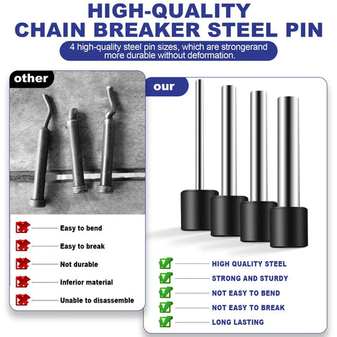 Comparison of chain breaker steel pins highlighting the durable steel pins in the Heavy Duty Chain Breaker And Rivet Tool Set.