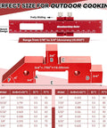 15 Piece Router Table Setup Block Set With 0.002 Inch Aluminum Height Gauge And Sliding Ruler For Dead On Depth, Height, And Angle Alignment In Woodworking Jigs, Tool Calibration, And Router Table Projects, red 3/4 inch block