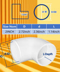 Four Piece Two Inch PVC Elbow Fittings 90 Degree Right Angle Two Way Adapters For Sch 40 PVC Pipe DIY Frames and Shelves