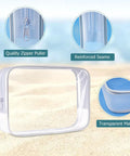 Close-up of transparent toiletry bag with quality zipper puller, reinforced seams, Leakproof Travel Bottles 4 Pack 3.4 Oz TSA
