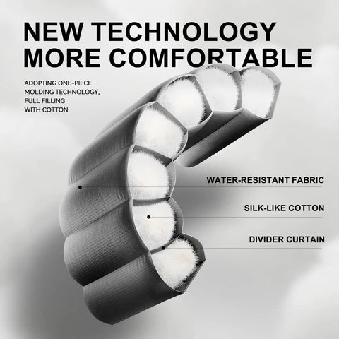 Cross-section view of Cozy Yet Lightweight 3-4 Season Sleeping Bag For Adults And Kids, showing water-resistant fabric and cotton filling.