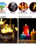 Comparison of 24 Pack Flickering LED Tea Lights with Timer and traditional candles, highlighting safety and flameless feature.