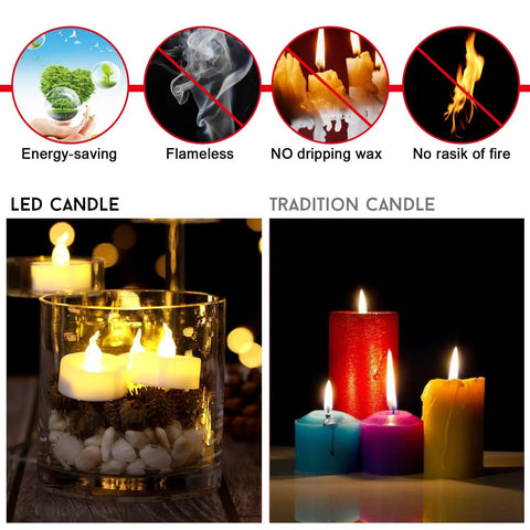 Comparison of 24 Pack Flickering LED Tea Lights with Timer and traditional candles, highlighting safety and flameless feature.