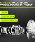 Exploded view of Rear Wheel Bearing Hub Assembly 5 Lug With ABS Direct Fit Replacement For Chevrolet Malibu G6 Cobalt HHR