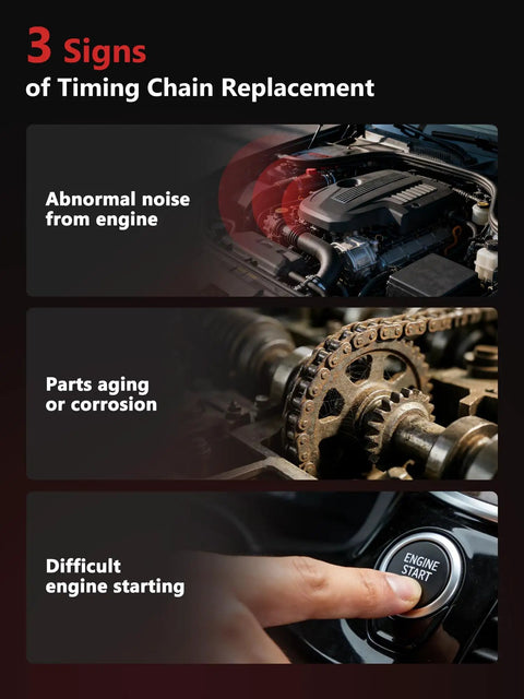 Three signs of Timing Chain Kit With Sprocket For Chevy And GM Cars needing replacement, highlighted issues and car engine start button.
