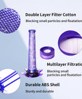 Pro Grade Vacuum Filter Replacement Kit For Dyson V7 V8 SV10 Cordless Vacuums With Post And Pre Filters purple components