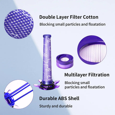 Pro Grade Vacuum Filter Replacement Kit For Dyson V7 V8 SV10 Cordless Vacuums With Post And Pre Filters purple components