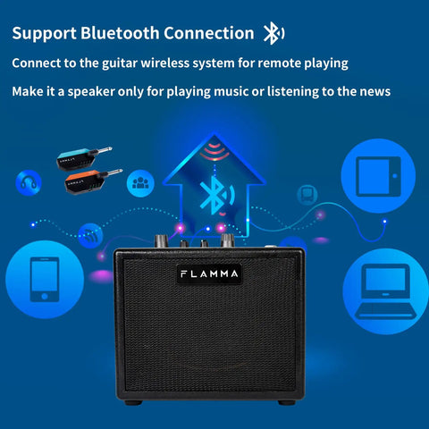 5 Watt Electric Guitar Amplifier Combo With Bluetooth And Headphone Output, 7 Preamp Models, Built In Modulation, Reverb, Delay, Chorus, 40 Drum Machine Beats, Ideal For Practice, Live Performance, And Studio Recording with Bluetooth support illustration.