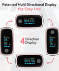 Rechargeable Pulse Oximeter With Real Time SpO2 And Pulse Rate Readouts showing multi-directional display feature