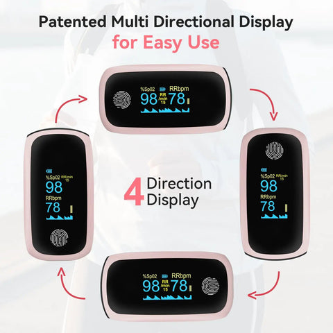 Rechargeable Pulse Oximeter With Real Time SpO2 And Pulse Rate Readouts showing multi-directional display feature
