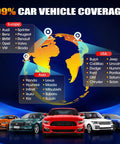 Graphic showing car brands covered by BTMS Pro Grade Car Battery Tester Memory Saver for OBD2 vehicles.