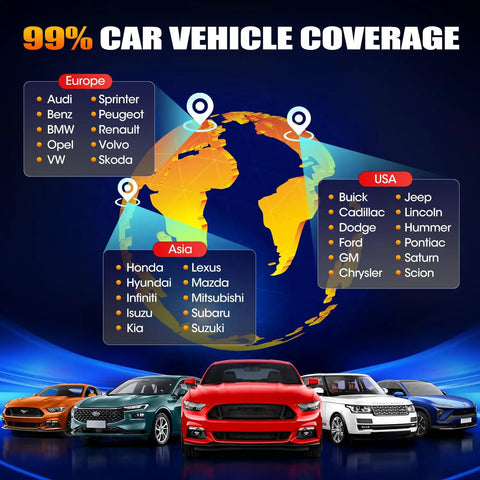 Graphic showing car brands covered by BTMS Pro Grade Car Battery Tester Memory Saver for OBD2 vehicles.