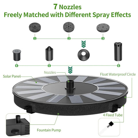 Diagram of 1.4W Solar Fountain Pump With Upgraded Panels For Bird Bath Garden Ponds Fish Tanks And Outdoor Water Features Floating Battery Free Solar Pump That Runs On Sun For A Low Maintenance Backyard Splash, showing 7 nozzles and components.