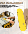 Zero Clearance Insert Throat Plate Set (3-Pack) for Popular Table Saws shown with leveling screws and easy height adjustment