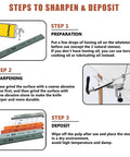Steps to sharpen and deposit knife using 8 Pc Knife Sharpening Stones Set For Fixed Angle Knife Sharpeners RX-008 RX-009 Pro Grade Whetstone Kit