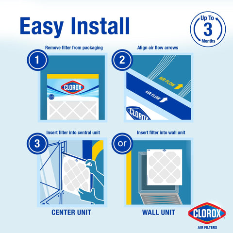 Installation steps for 16x25x1 MERV 13 Pleated HVAC Air Filter For Allergies, Pet Dander, Smoke And More, Fits Most Furnaces.