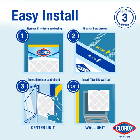 Installation guide for MERV 13 Pleated HVAC Air Filter 20X25X1 Pack Of 4 For Allergies Pet Dander Smoke And More Breathe Easy