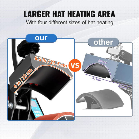 Zero Hassle 6X3.75 Inch Curved Hat Heat Press Clamshell Design Nonstick Aluminum Plate comparison of heating areas.