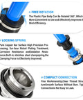 Diagram highlighting features of male elbow push to connect fittings for pneumatic systems, including free rotation, locking spring, and compact connection.