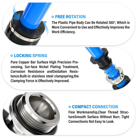 Diagram highlighting features of male elbow push to connect fittings for pneumatic systems, including free rotation, locking spring, and compact connection.