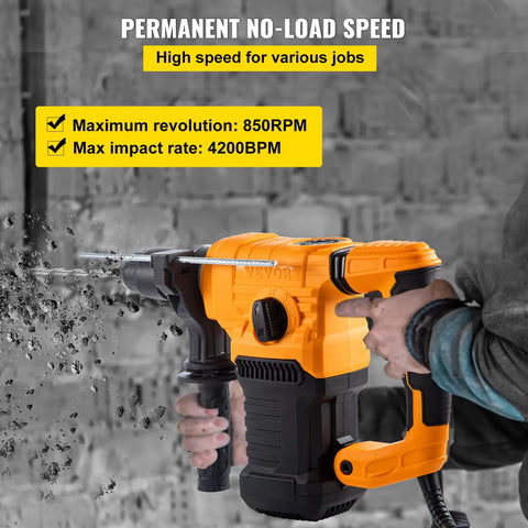 Person using Beast 1500W Hammer Drill Rotary Hammer With 3 Modes For Hammering Drilling And Chiseling Concrete SDS Plus on wall
