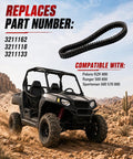 Heavy Duty CVT Drive Belt For ATV UTV Polaris RZR 800 Ranger 500 800 Replacement 3211162 on rugged terrain with ATV