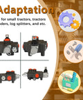 1 Spool Hydraulic Valve 21 GPM 3600 PSI Directional Control Valve With SAE Ports, Double Acting Loader Valve, cast iron