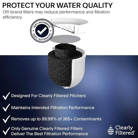 Ultimate Water Pitcher With Advanced Filtration That Tackles 365 Plus Contaminants Like Fluoride, Chlorine, PFAS, filter details